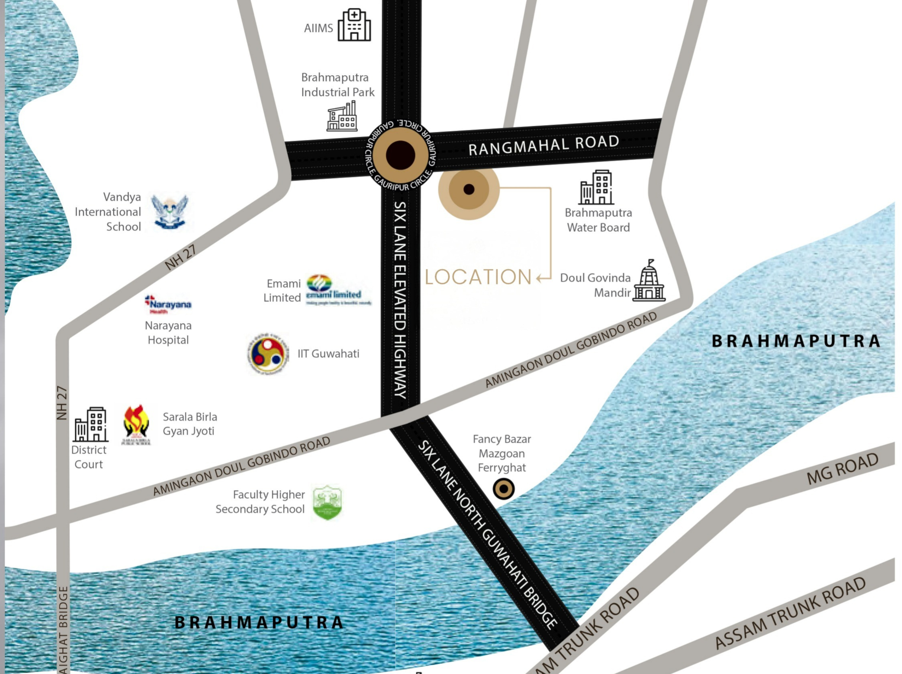 Commercial Connectivity